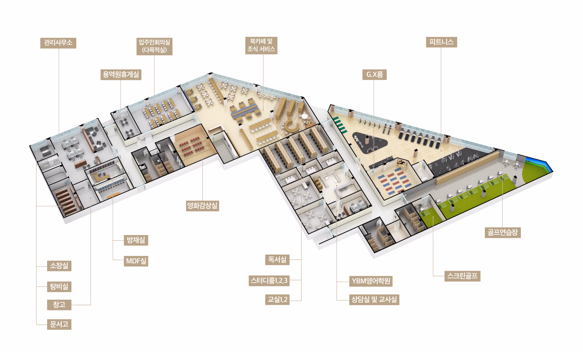 청주 현대 테크노 레이원시티 커뮤니티